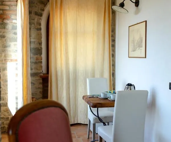 Bed and breakfast Radice